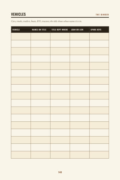 Sample page 6